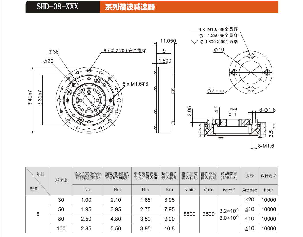  小型減速機型號選擇_小型減速機型號大全